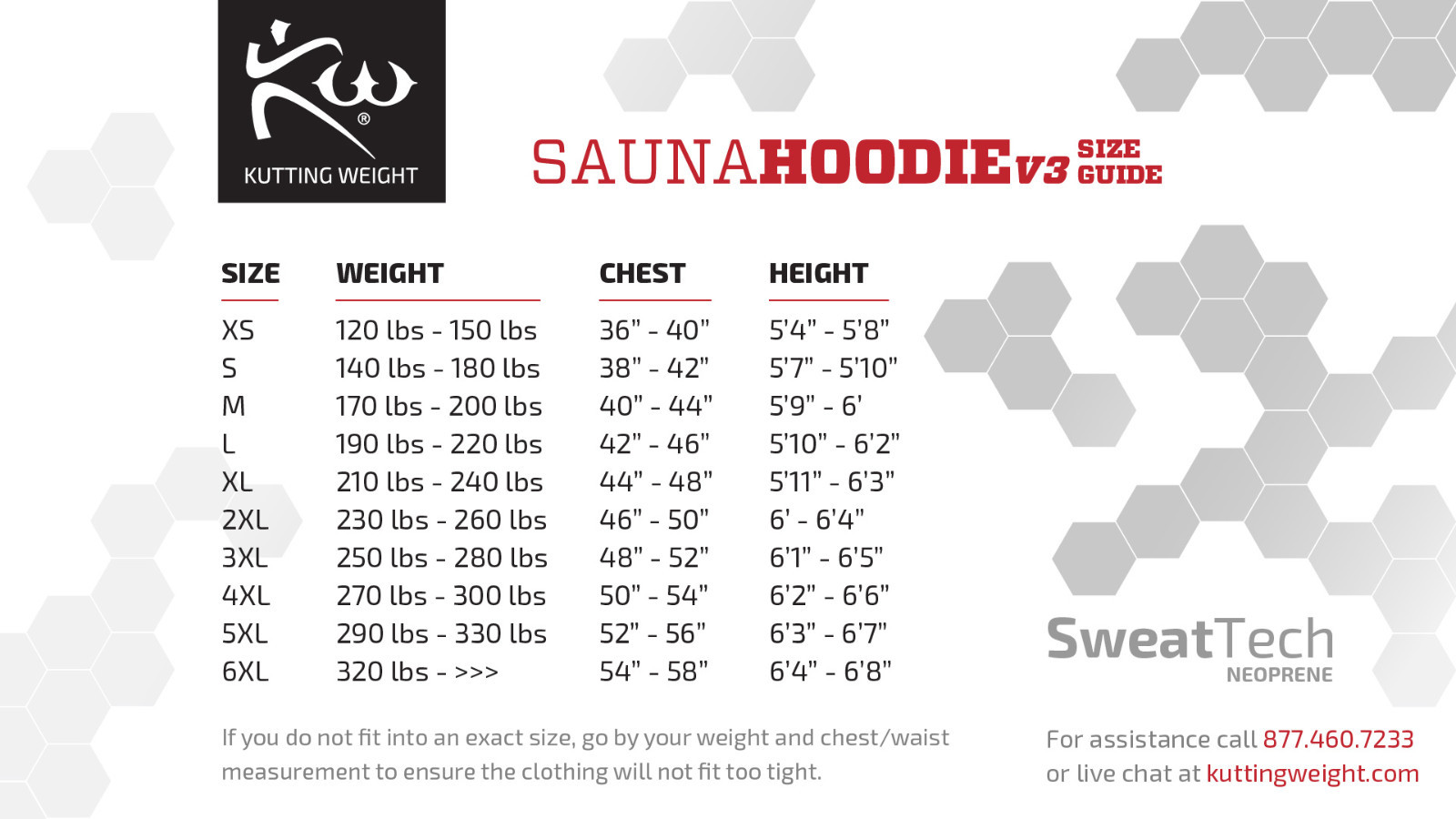 kutting weight sauna suit v2